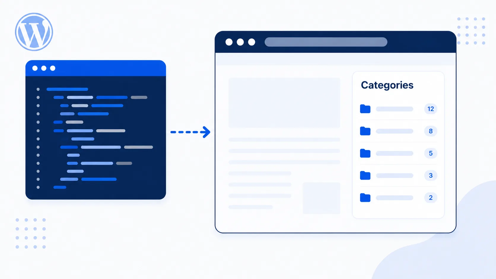 WordPress category list displayed in sidebar widget