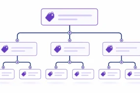 WooCommerce product categories nested hierarchy