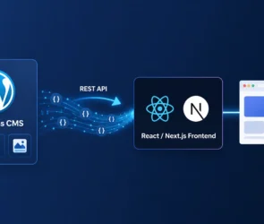 Headless WordPress architecture with React frontend