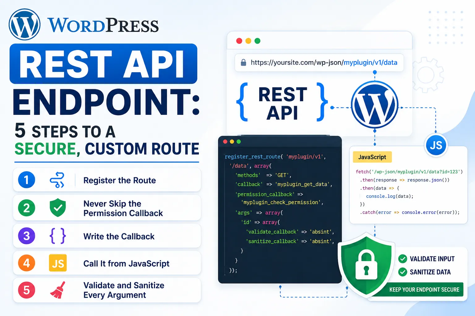 WordPress REST API Endpoint: 5 Steps to a Secure, Custom Route