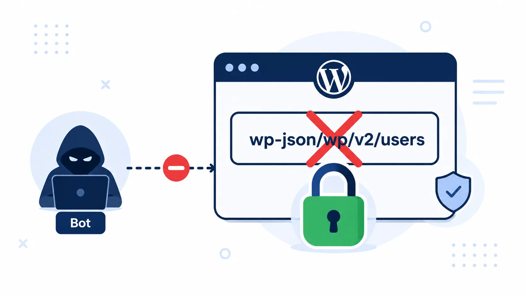 WordPress Security Checklist: 12 Steps to Harden Your Site Blocking WordPress REST API user enumeration