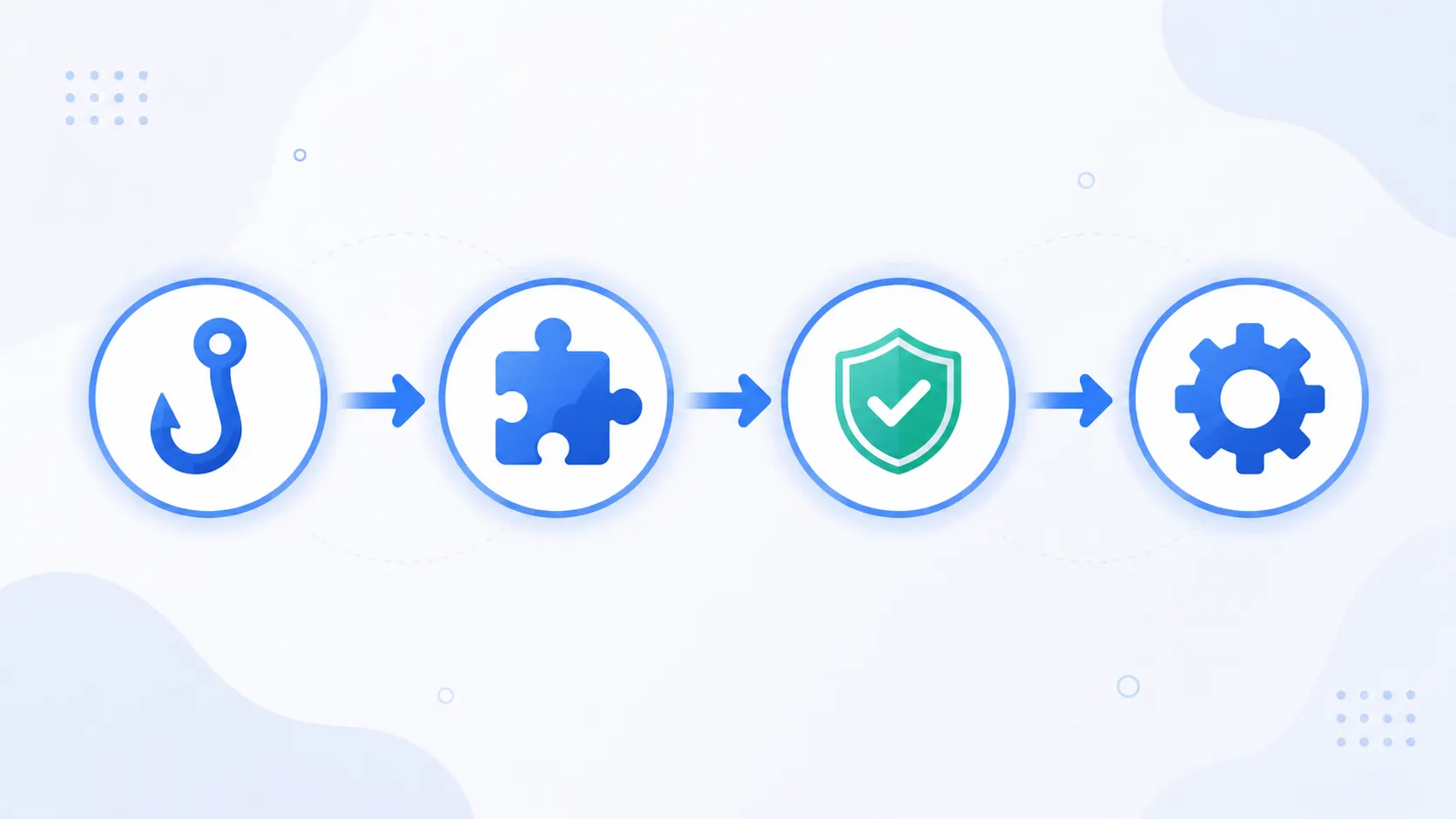 Steps to register a custom Ability in WordPress 7.0