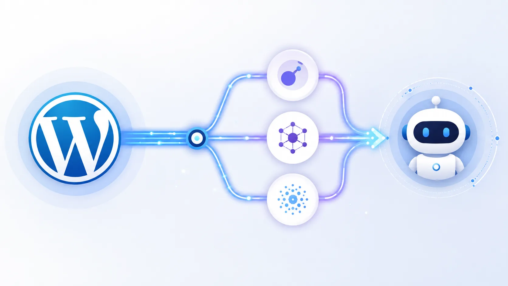 WordPress AI integration Abilities API architecture